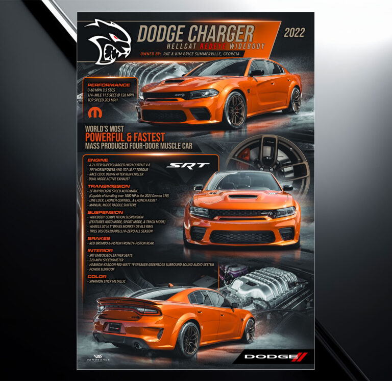 Custom car show board design for 2022 dodge charger hellcat redeye widebody in orange with vehicle specs and modification list