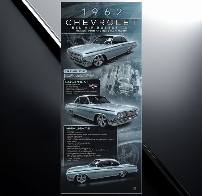 Retractable show display | Car Show Boards | Car Display | Car Sign | Auto Show | Vengeance Graphix