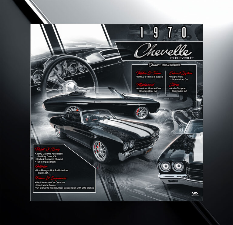 Retractable show display | Car Show Boards | Car Display | Car Sign | Auto Show | Vengeance Graphix