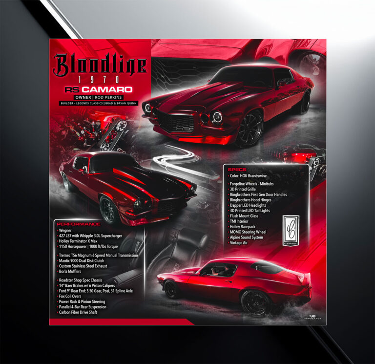 Retractable show display | Car Show Boards | Car Display | Car Sign | Auto Show | Vengeance Graphix