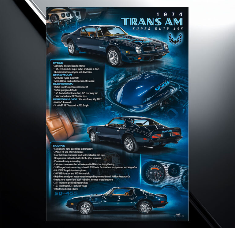 Custom car show board design for 1974 blue trans am with vehicle specs and modification list