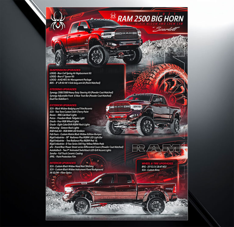 Custom car show board design for 2021 Ram 2500 with vehicle specs and modification list