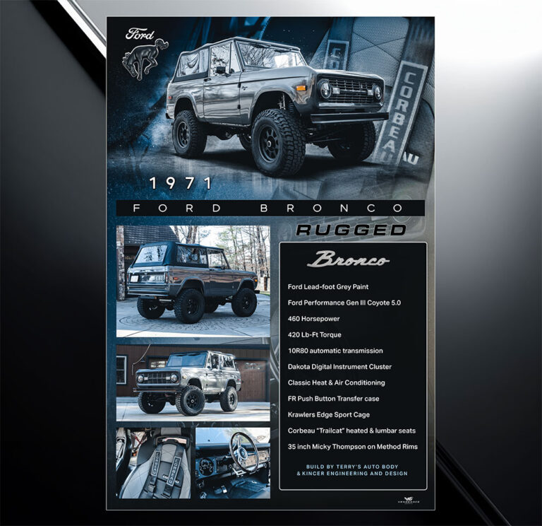 car-show-board-showroom-series-ford-bronco-1-vengeance-graphix@0.33x@0.33x