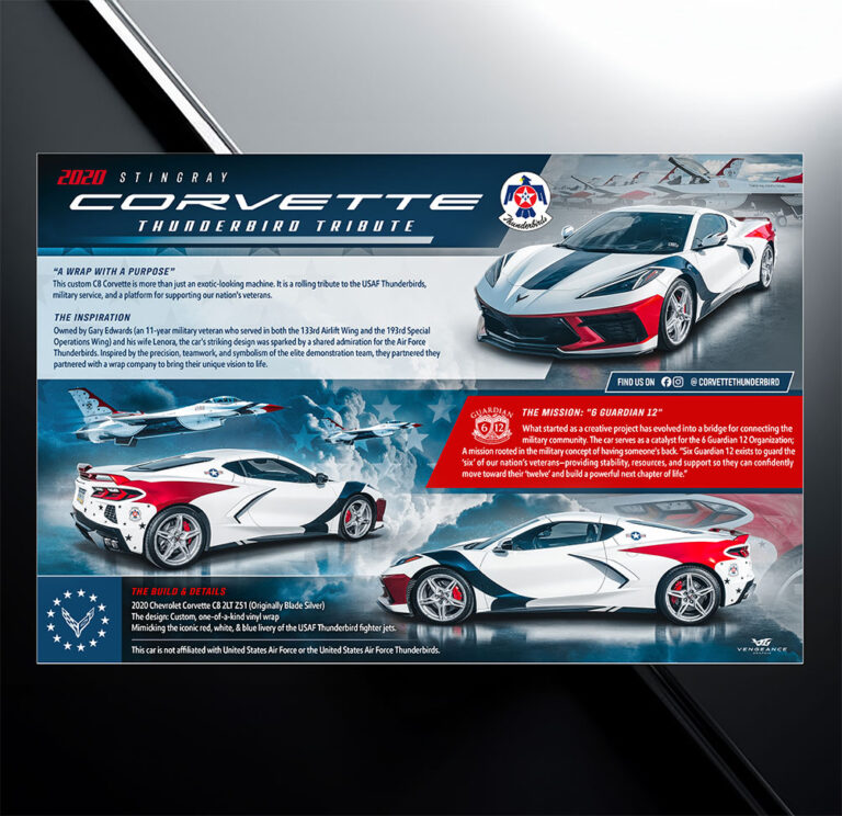 2020 Corvette Thunderbird themed car show board with specs and modifications