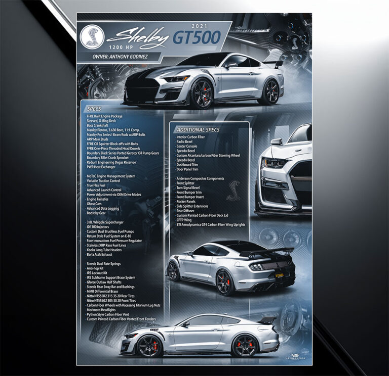 2021 Shelby GT500 car show board with specs and modifications