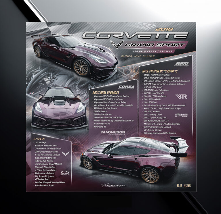 2018 Corvette GS car show board with specs and modifications