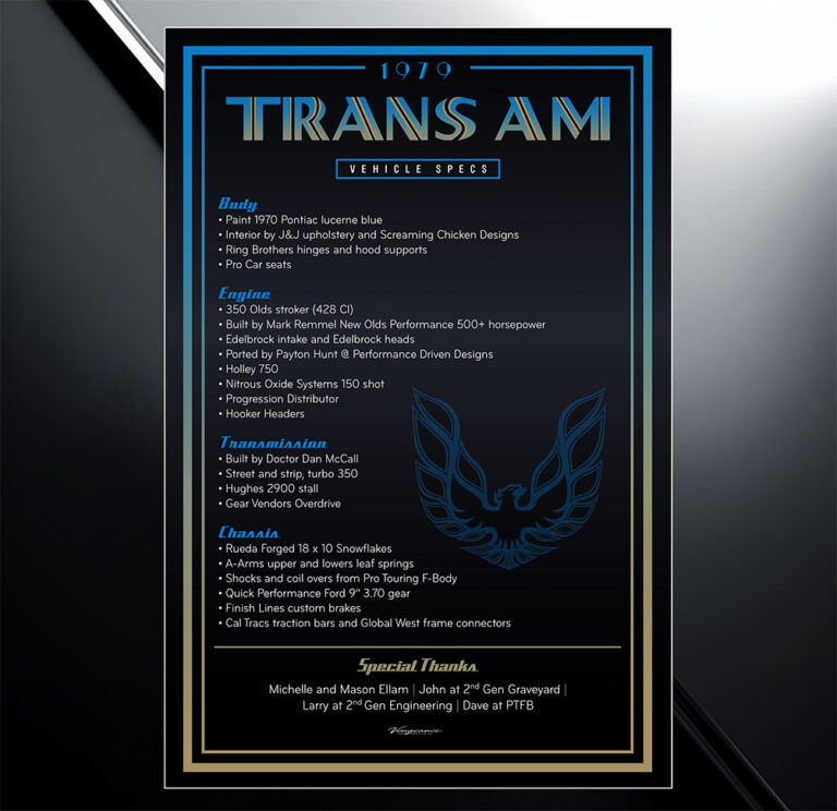 1979 Trans Am car show board with specs and modifications