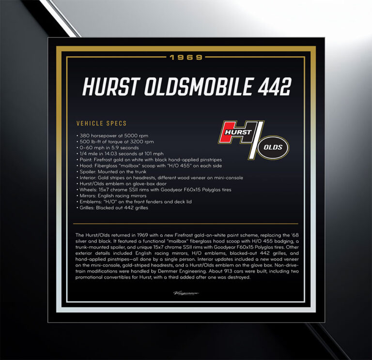 1969 Hurst Oldsmobile 442 Retractable Car Show Display